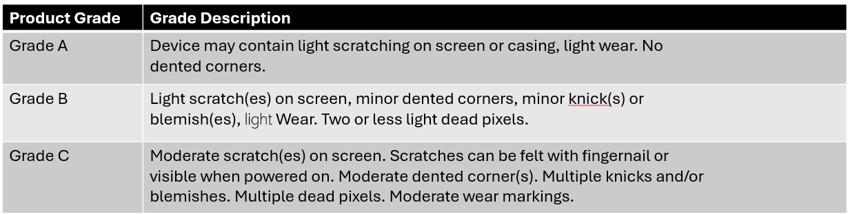 iPad 9na Generación 64GB (Reacondicionado) - Incluye funda y lapiz!